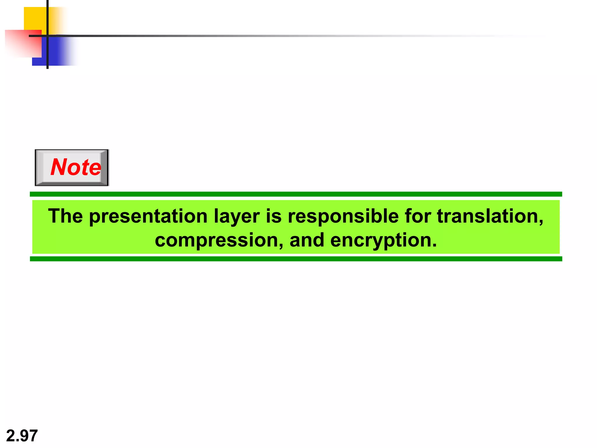 2.97
The presentation layer is responsible for translation,
compression, and encryption.
Note
 