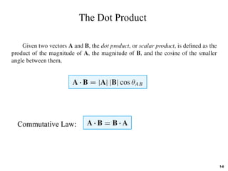 1-9
1-9
The Dot Product
Commutative Law: