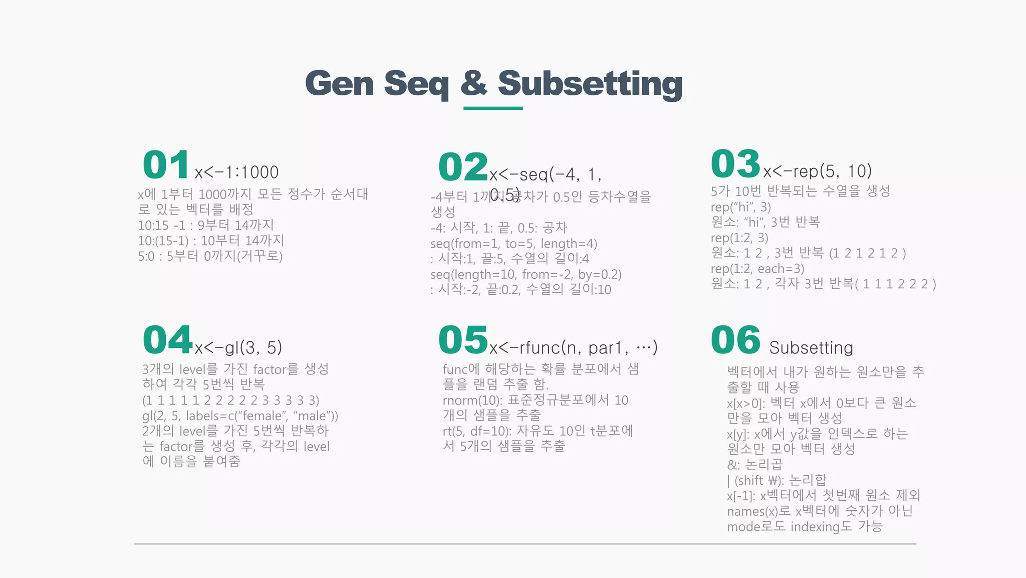 Gen Seq & Subsetting
x<-1:1000 x<-rep(5, 10)
x<-rfunc(n, par1, …)
x<-seq(-4, 1,
0.5)
x<-gl(3, 5)
x에 1부터 1000까지 모든 정수가 순서대
로 있는 벡터를 배정
10:15 -1 : 9부터 14까지
10:(15-1) : 10부터 14까지
5:0 : 5부터 0까지(거꾸로)
5가 10번 반복되는 수열을 생성
rep(“hi”, 3)
원소: “hi”, 3번 반복
rep(1:2, 3)
원소: 1 2 , 3번 반복 (1 2 1 2 1 2 )
rep(1:2, each=3)
원소: 1 2 , 각자 3번 반복( 1 1 1 2 2 2 )
func에 해당하는 확률 분포에서 샘
플을 랜덤 추출 함.
rnorm(10): 표준정규분포에서 10
개의 샘플을 추출
rt(5, df=10): 자유도 10인 t분포에
서 5개의 샘플을 추출
-4부터 1까지 공차가 0.5인 등차수열을
생성
-4: 시작, 1: 끝, 0.5: 공차
seq(from=1, to=5, length=4)
: 시작:1, 끝:5, 수열의 길이:4
seq(length=10, from=-2, by=0.2)
: 시작:-2, 끝:0.2, 수열의 길이:10
3개의 level를 가진 factor를 생성
하여 각각 5번씩 반복
(1 1 1 1 1 2 2 2 2 2 3 3 3 3 3)
gl(2, 5, labels=c(“female”, “male”))
2개의 level를 가진 5번씩 반복하
는 factor를 생성 후, 각각의 level
에 이름을 붙여줌
01 02 03
04 05 06 Subsetting
벡터에서 내가 원하는 원소만을 추
출할 때 사용
x[x>0]: 벡터 x에서 0보다 큰 원소
만을 모아 벡터 생성
x[y]: x에서 y값을 인덱스로 하는
원소만 모아 벡터 생성
&: 논리곱
| (shift ): 논리합
x[-1]: x벡터에서 첫번째 원소 제외
names(x)로 x벡터에 숫자가 아닌
mode로도 indexing도 가능
 