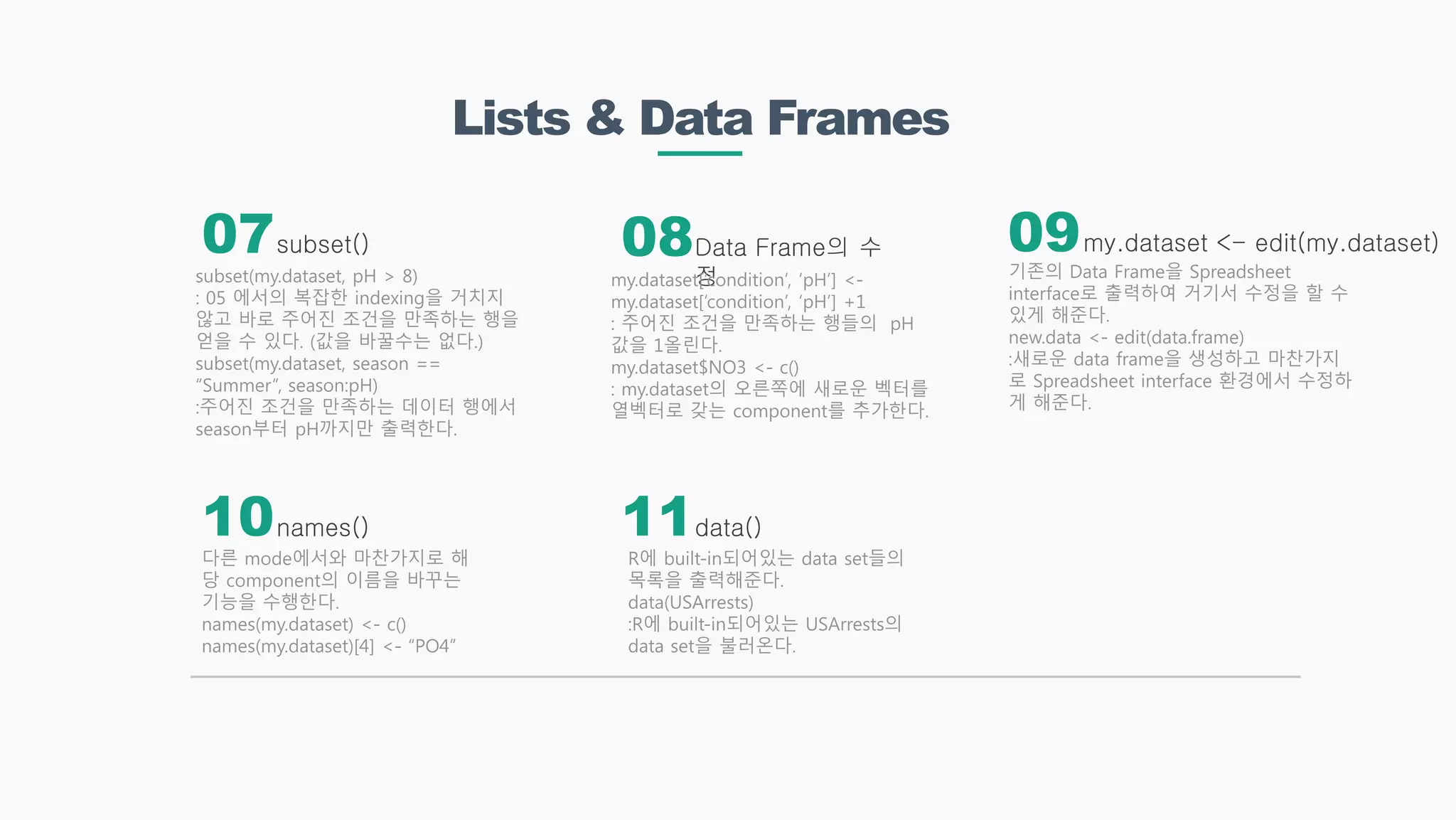 Lists & Data Frames
subset() my.dataset <- edit(my.dataset)
data()
Data Frame의 수
정
names()
subset(my.dataset, pH > 8)
: 05 에서의 복잡한 indexing을 거치지
않고 바로 주어진 조건을 만족하는 행을
얻을 수 있다. (값을 바꿀수는 없다.)
subset(my.dataset, season ==
“Summer”, season:pH)
:주어진 조건을 만족하는 데이터 행에서
season부터 pH까지만 출력한다.
기존의 Data Frame을 Spreadsheet
interface로 출력하여 거기서 수정을 할 수
있게 해준다.
new.data <- edit(data.frame)
:새로운 data frame을 생성하고 마찬가지
로 Spreadsheet interface 환경에서 수정하
게 해준다.
R에 built-in되어있는 data set들의
목록을 출력해준다.
data(USArrests)
:R에 built-in되어있는 USArrests의
data set을 불러온다.
my.dataset[‘condition’, ‘pH’] <-
my.dataset[‘condition’, ‘pH’] +1
: 주어진 조건을 만족하는 행들의 pH
값을 1올린다.
my.dataset$NO3 <- c()
: my.dataset의 오른쪽에 새로운 벡터를
열벡터로 갖는 component를 추가한다.
다른 mode에서와 마찬가지로 해
당 component의 이름을 바꾸는
기능을 수행한다.
names(my.dataset) <- c()
names(my.dataset)[4] <- “PO4”
07 08 09
10 11
 