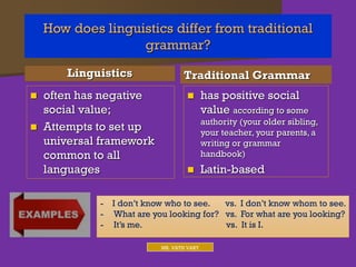 Language Is Value CH 1 What is Linguistics-PPT.pdf