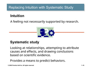 © 2005 Prentice Hall Inc. All rights reserved. 1–16
Replacing Intuition with Systematic Study
Systematic study
Looking at relationships, attempting to attribute
causes and effects, and drawing conclusions
based on scientific evidence.
Provides a means to predict behaviors.
Intuition
A feeling not necessarily supported by research.
 