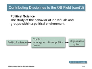 © 2005 Prentice Hall Inc. All rights reserved. 1–23
Contributing Disciplines to the OB Field (cont’d)
E X H I B I T 1–3 (cont’d)
Political Science
The study of the behavior of individuals and
groups within a political environment.
 