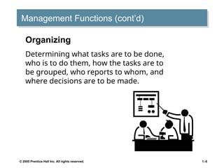 © 2005 Prentice Hall Inc. All rights reserved. 1–6
Management Functions (cont’d)
Organizing
Determining what tasks are to be done,
who is to do them, how the tasks are to
be grouped, who reports to whom, and
where decisions are to be made.
 
