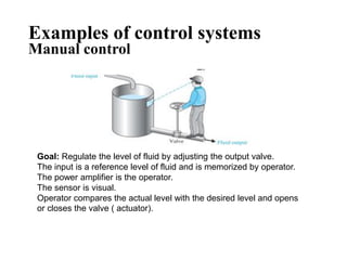 Introduction to Control Systems Engineering | PDF