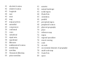 Ch 1 worksheet | PDF