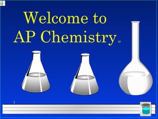 1
Welcome to
AP Chemistrypp
 