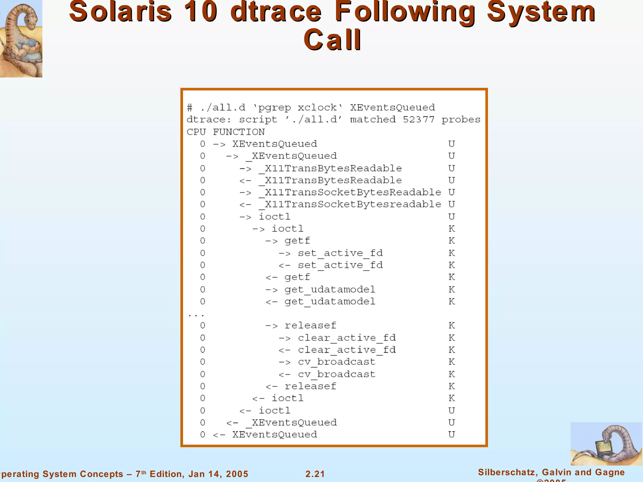 Solaris 10 dtrace Following System Call 