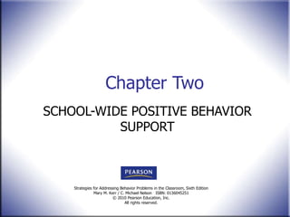 Chapter Two SCHOOL-WIDE POSITIVE BEHAVIOR SUPPORT 