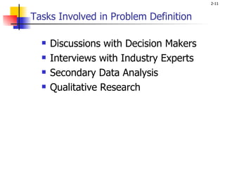Discussions with Decision Makers Interviews with Industry Experts Secondary Data Analysis Qualitative Research Tasks Involved in Problem Definition   