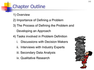 Chapter Outline 1) Overview 2) Importance of Defining a Problem 3) The Process of Defining the Problem and  Developing an Approach 4) Tasks involved in Problem Definition i.  Discussions with Decision Makers ii.  Interviews with Industry Experts iii. Secondary Data Analysis iv. Qualitative Research 