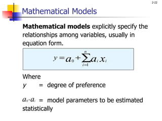Mathematical models  explicitly specify the relationships among variables, usually in equation form.   Where y   =  degree of preference =  model parameters to be estimated  statistically   Mathematical Models 