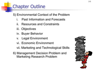 Chapter Outline 5) Environmental Context of the Problem i.  Past Information and Forecasts ii.  Resources and Constraints iii.  Objectives iv.  Buyer Behavior v.  Legal Environment vi.  Economic Environment vii. Marketing and Technological Skills 6) Management Decision Problem and Marketing Research Problem  