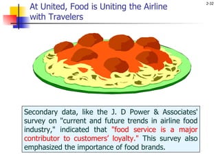 Secondary data, like the J. D Power & Associates' survey on "current and future trends in airline food industry," indicated that  "food service is a major contributor to customers’ loyalty."  This survey also emphasized the importance of food brands. At United, Food is Uniting the Airline  with Travelers 