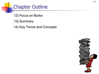 Chapter Outline 12) Focus on Burke 13) Summary 14) Key Terms and Concepts 
