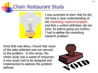 Chain Restaurant Study I was surprised to learn that he did not have a clear understanding of the  marketing research problem  and that a written definition did not exist. So before going any further, I had to  define  the marketing research problem. Once that was done, I found that much of the data collected was not relevant to the problem.  In this sense, the whole study was a waste of resources.  A new study had to be designed and implemented to address the problem defined. 