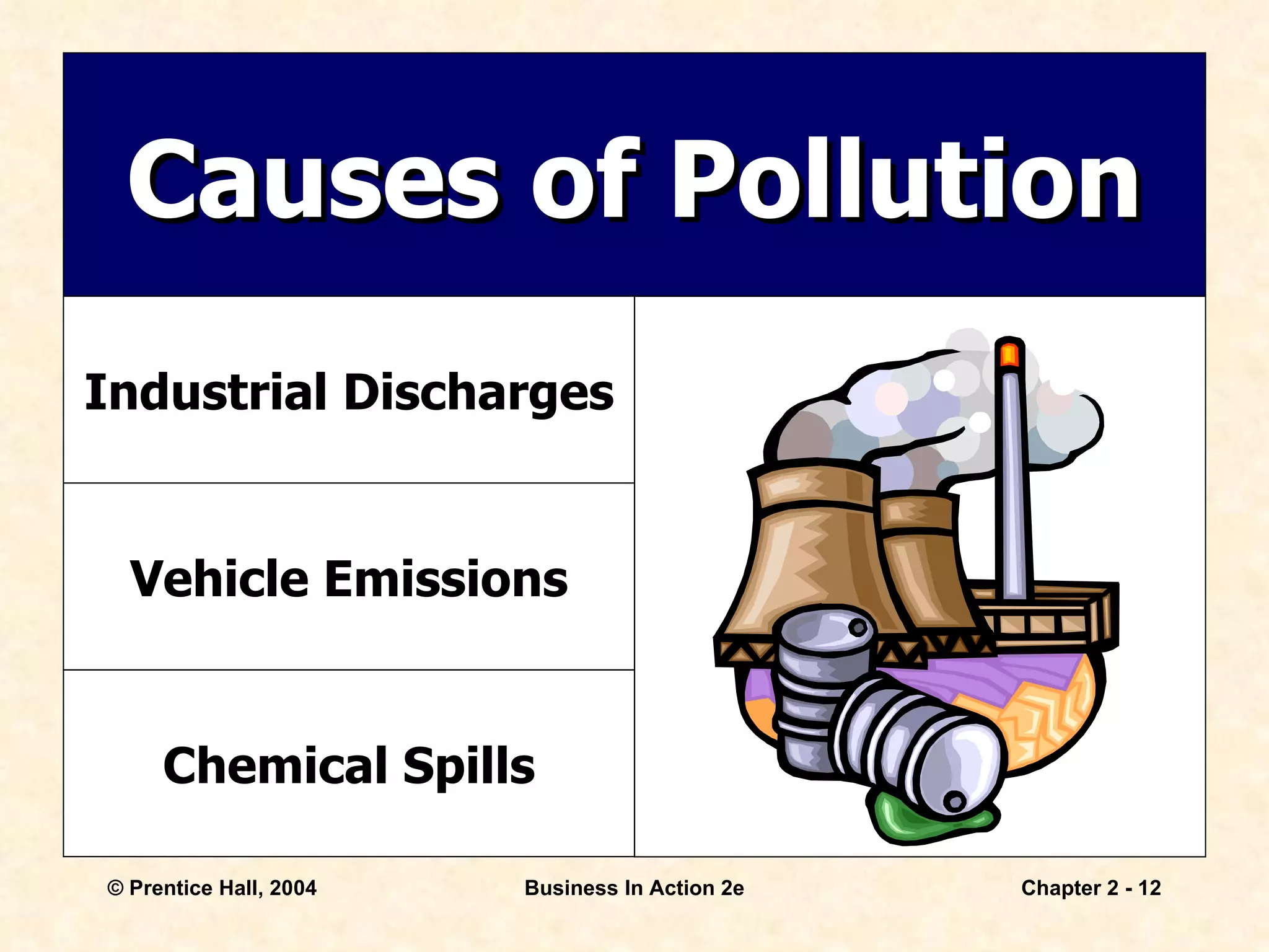 Causes of Pollution Industrial Discharges Vehicle Emissions Chemical Spills 