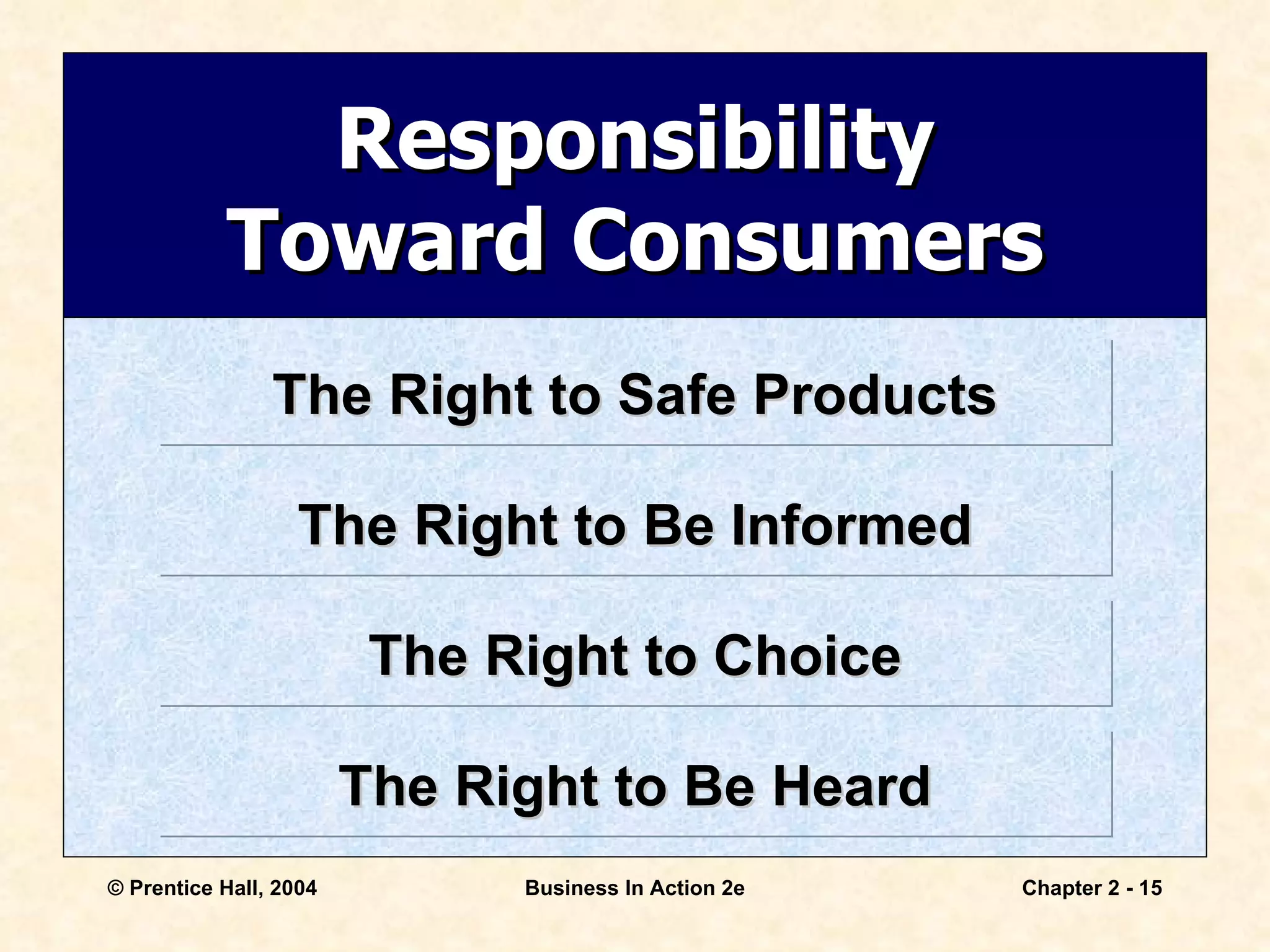 Responsibility Toward Consumers The Right to Safe Products The Right to Be Informed The Right to Choice The Right to Be Heard 