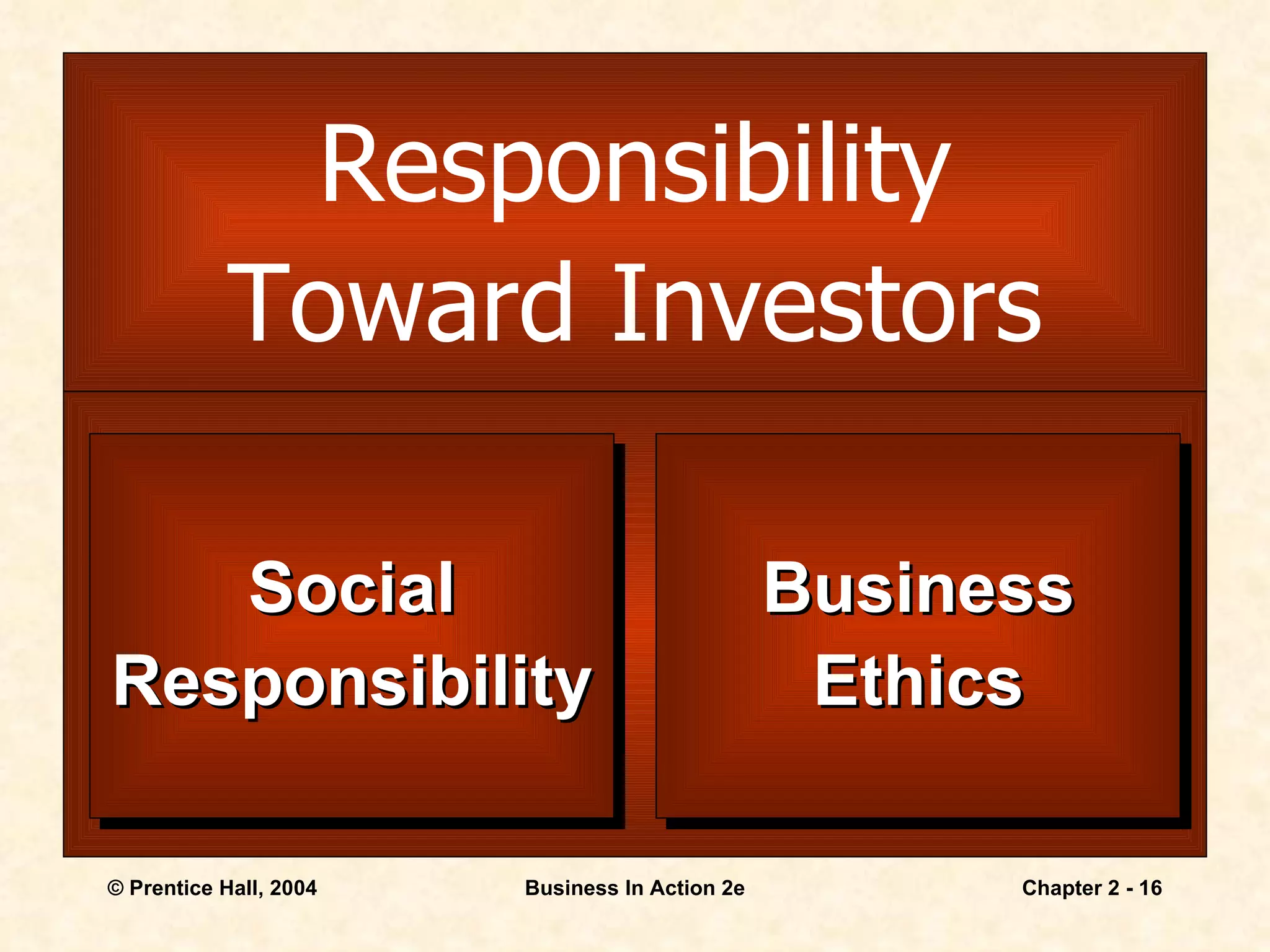 Responsibility Toward Investors Social Responsibility Business Ethics 