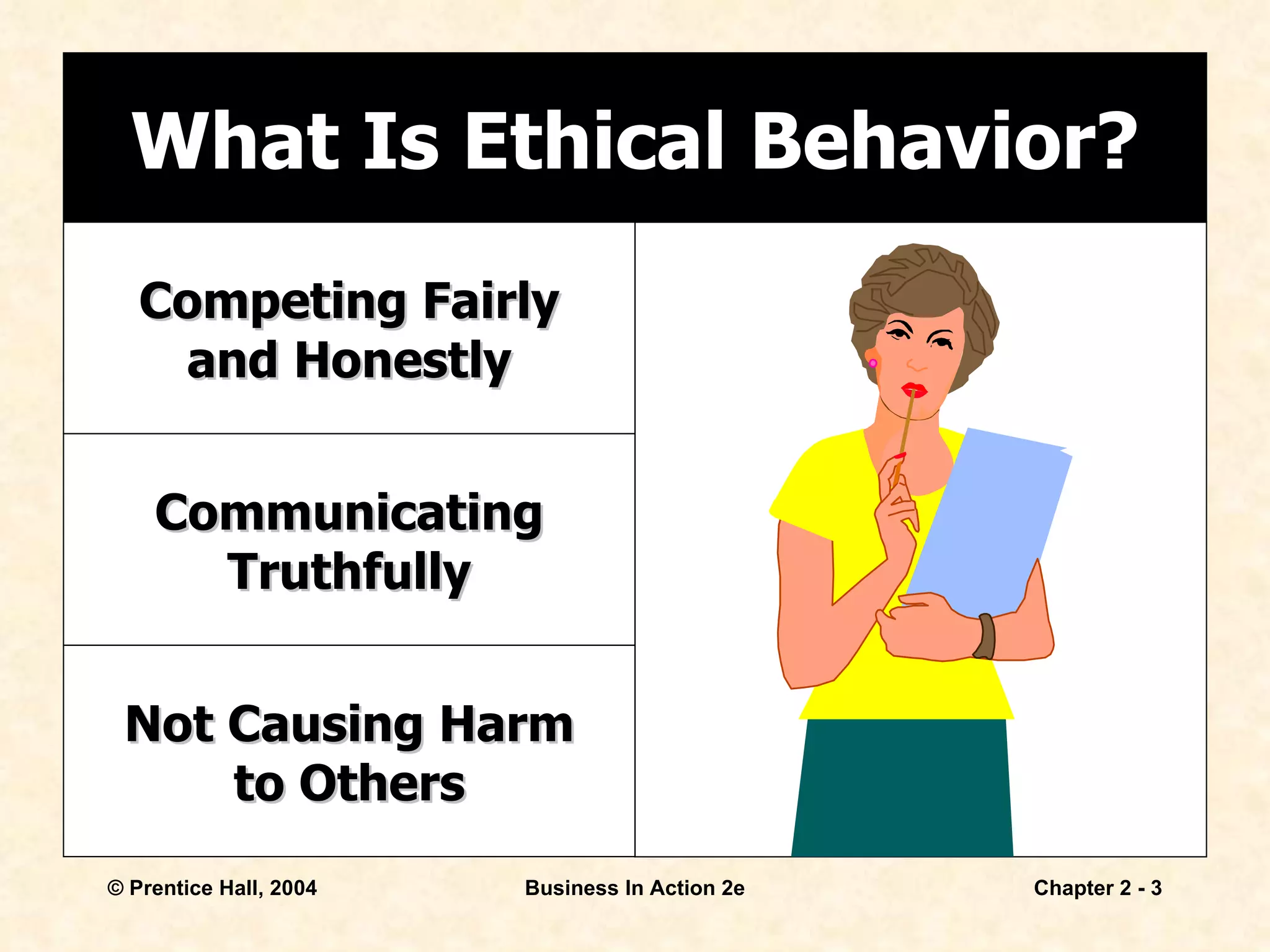 What Is Ethical Behavior? Competing Fairly and Honestly Communicating Truthfully Not Causing Harm to Others 