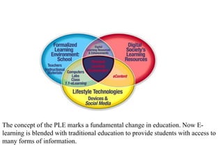 The concept of the PLE marks a fundamental change in education. Now E-learning is blended with traditional education to provide students with access to many forms of information.  