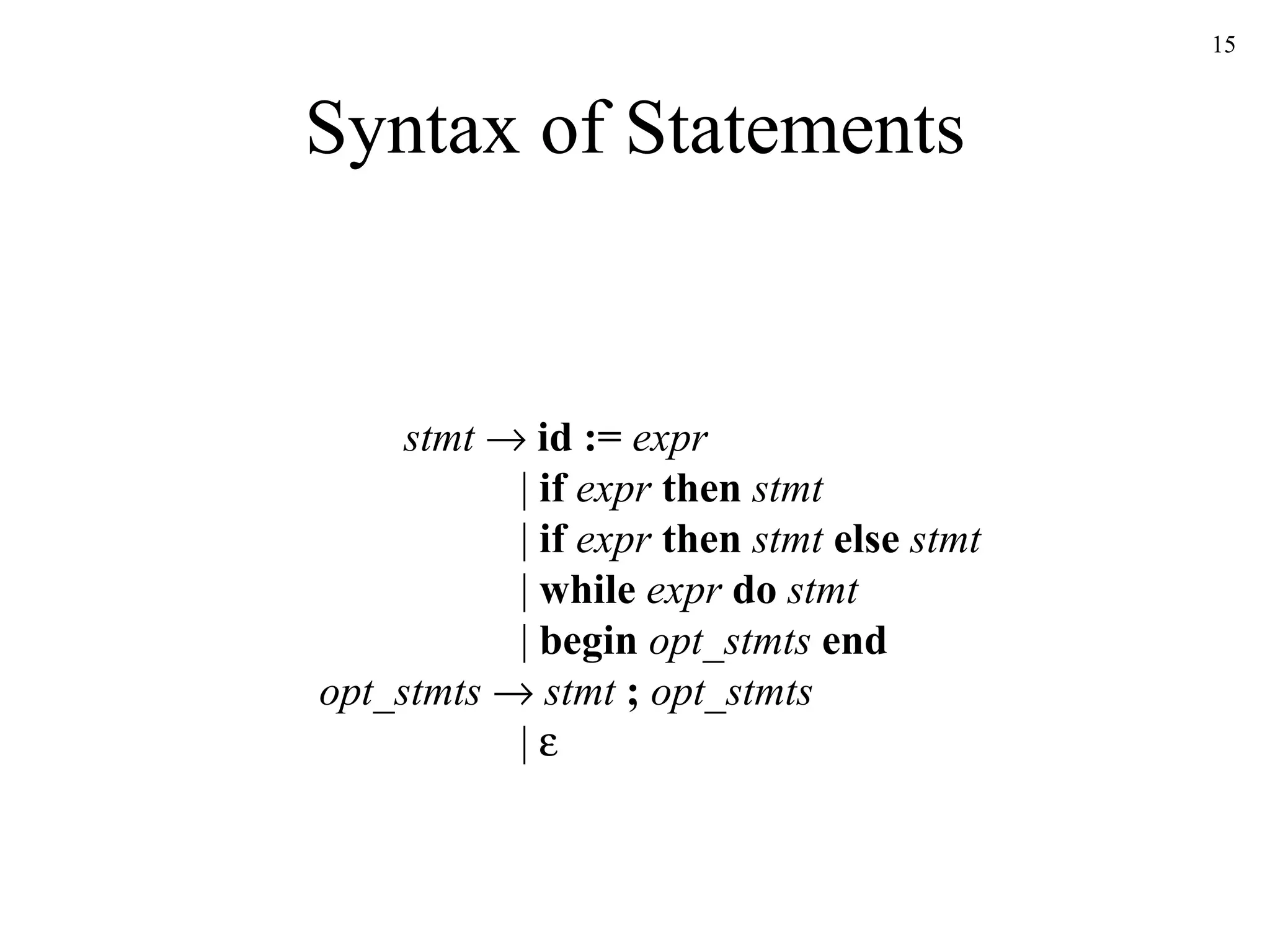 Syntax of Statements stmt      id :=  expr |  if  expr  then  stmt |  if  expr  then  stmt  else  stmt |  while  expr  do  stmt |  begin   opt_stmts  end opt_stmts     stmt  ;  opt_stmts   |   