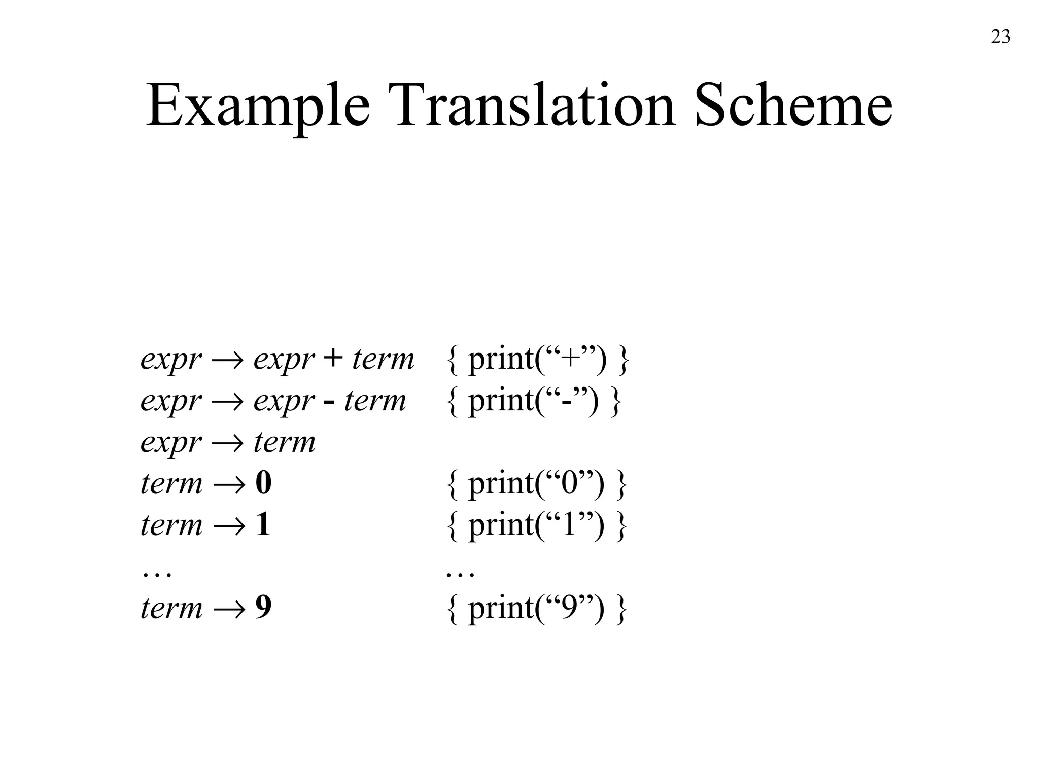 Example Translation Scheme expr      expr   +   term expr     expr   -   term expr    term term     0 term     1 … term     9 { print(“+”) } { print(“-”) } { print(“0”) } { print(“1”) } … { print(“9”) } 
