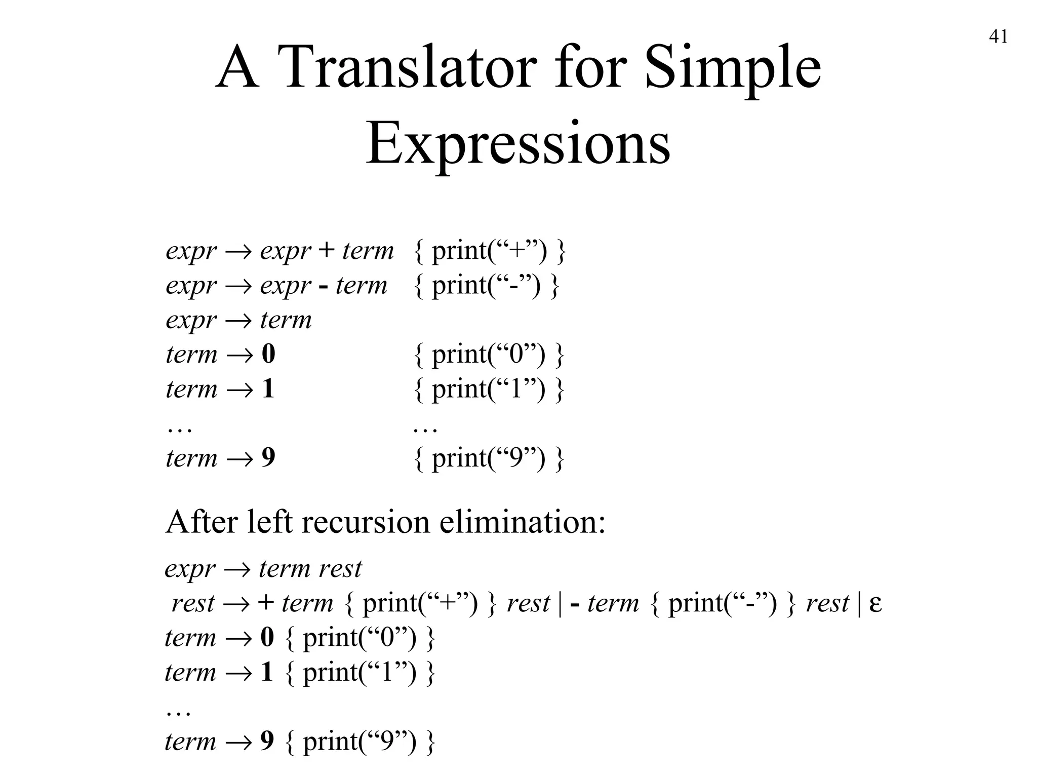 A Translator for Simple Expressions expr      expr   +   term expr     expr   -   term expr    term term     0 term     1 … term     9 { print(“+”) } { print(“-”) } { print(“0”) } { print(“1”) } … { print(“9”) } expr      term rest  rest     +   term  { print(“+”) }  rest  |  -   term  { print(“-”) }  rest  |   term     0  { print(“0”) } term     1  { print(“1”) } … term     9  { print(“9”) } After left recursion elimination: 
