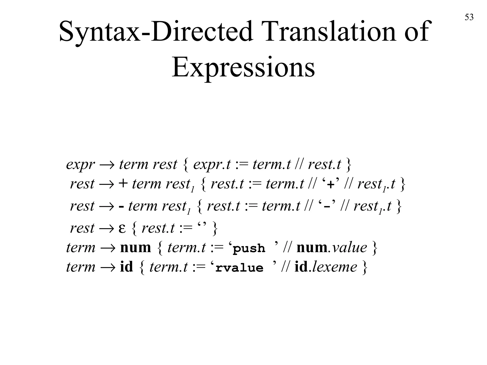 Syntax-Directed Translation of Expressions expr      term rest  {  expr.t  :=  term.t  //  rest.t  }  rest      +  term rest 1   {  rest.t  :=  term.t  // ‘ + ’ //  rest 1 .t  }  rest      -  term rest 1   {  rest.t  :=  term.t  // ‘ - ’ //  rest 1 .t  }  rest        {  rest.t  := ‘’ } term      num  {  term.t  := ‘ push  ’ //  num .value  } term      id  {  term.t  := ‘ rvalue  ’ //  id . lexeme  } 
