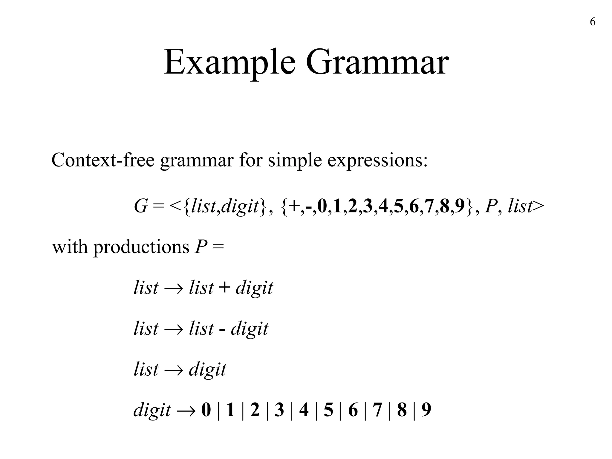 Example Grammar list      list   +   digit list      list   -   digit list      digit digit      0  |  1  |  2  |  3  |  4  |  5  |  6  |  7  |  8  |  9 G  = <{ list , digit }, { + , - , 0 , 1 , 2 , 3 , 4 , 5 , 6 , 7 , 8 , 9 },  P ,  list > with productions  P  =  Context-free grammar for simple expressions: 