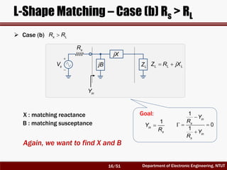 RF Circuit Design - [Ch2-1] Resonator and Impedance Matching | PDF