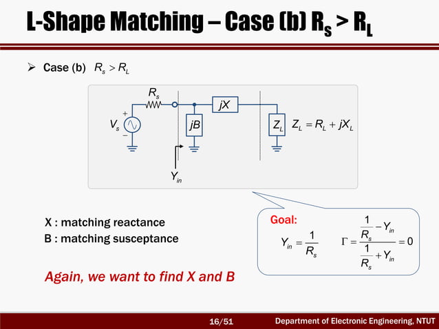 RF Circuit Design - [Ch2-1] Resonator and Impedance Matching | PDF