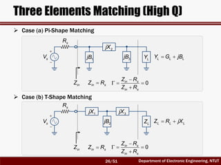 RF Circuit Design - [Ch2-1] Resonator and Impedance Matching | PDF