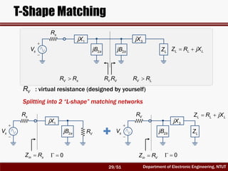 RF Circuit Design - [Ch2-1] Resonator and Impedance Matching | PDF
