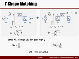 RF Circuit Design - [Ch2-1] Resonator and Impedance Matching | PDF