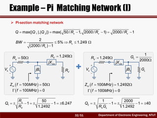 RF Circuit Design - [Ch2-1] Resonator and Impedance Matching | PDF