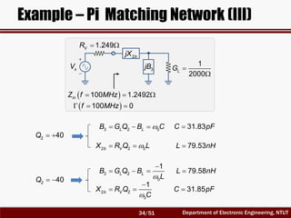 RF Circuit Design - [Ch2-1] Resonator and Impedance Matching | PDF