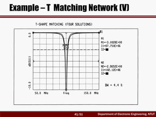 RF Circuit Design - [Ch2-1] Resonator and Impedance Matching | PDF