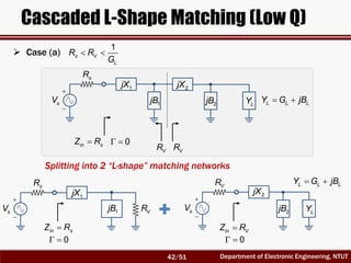 RF Circuit Design - [Ch2-1] Resonator and Impedance Matching | PDF