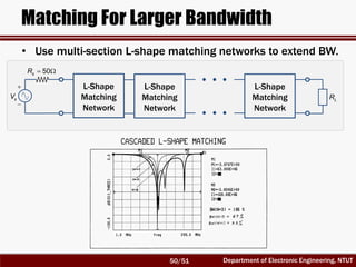 RF Circuit Design - [Ch2-1] Resonator and Impedance Matching | PDF