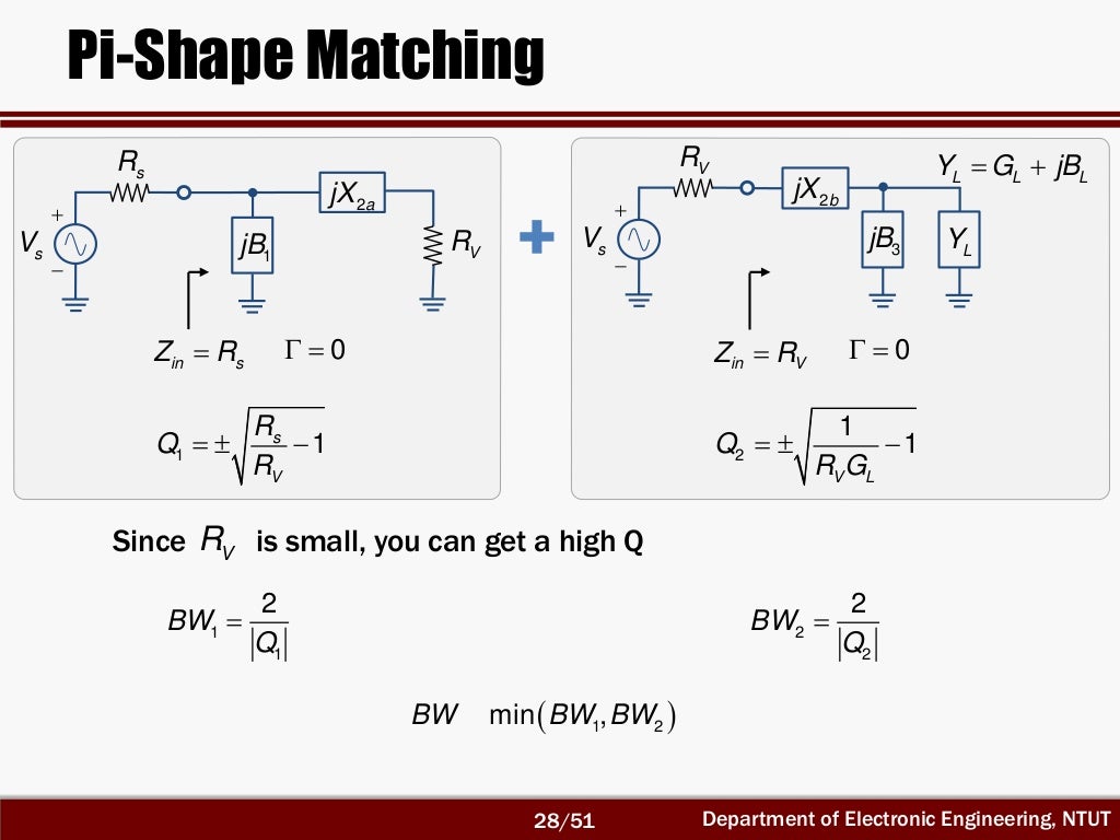 RF Circuit Design [Ch21] Resonator and Impedance Matching