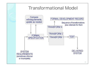 Transformational Model




                         23
 