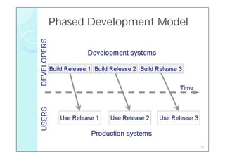 Phased Development Model




                           25
 