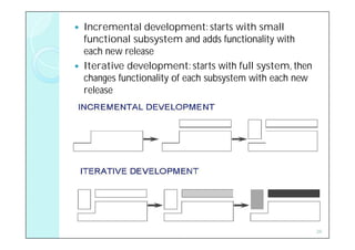    Incremental development: starts with small
    functional subsystem and adds functionality with
    each new release
   Iterative development: starts with full system, then
    changes functionality of each subsystem with each new
    release




                                                            26
 