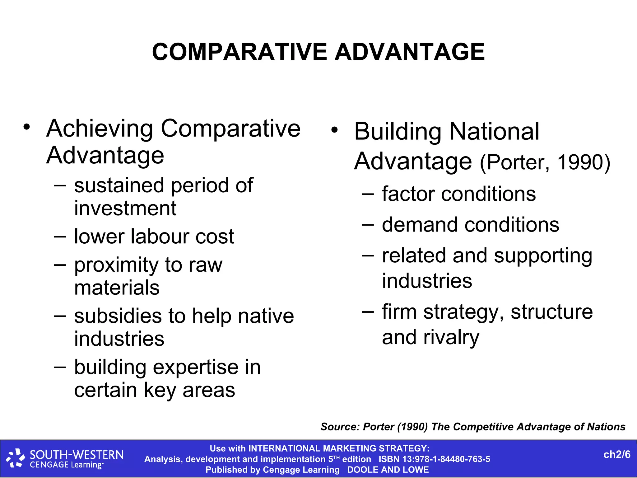 COMPARATIVE ADVANTAGE Achieving Comparative Advantage  sustained period of investment lower labour cost proximity to raw materials subsidies to help native industries building expertise in certain key areas Building National Advantage  (Porter, 1990) factor conditions demand conditions related and supporting industries firm strategy, structure and rivalry Source: Porter (1990) The Competitive Advantage of Nations 