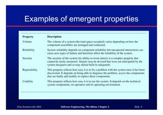 ©Ian Sommerville 2004 Software Engineering, 7th edition. Chapter 2 Slide 8
Examples of emergent properties
Property Description
Volume The volume of a system (the total space occupied) varies depending on how the
component assemblies are arranged and connected.
Reliability System reliability depends on component reliability but unexpected interactions can
cause new types of failure and therefore affect the reliability of the system.
Security The security of the system (its ability to resist attack) is a complex property that
cannot be easily measured. Attacks may be devised that were not anticipated by the
system designers and so may defeat built-in safeguards.
Repairability This property reflects how easy it is to fix a problem with the system once it has been
discovered. It depends on being able to diagnose the problem, access the components
that are faulty and modify or replace these components.
Usability This property reflects how easy it is to use the system. It depends on the technical
system components, its operators and its operating environment.
 