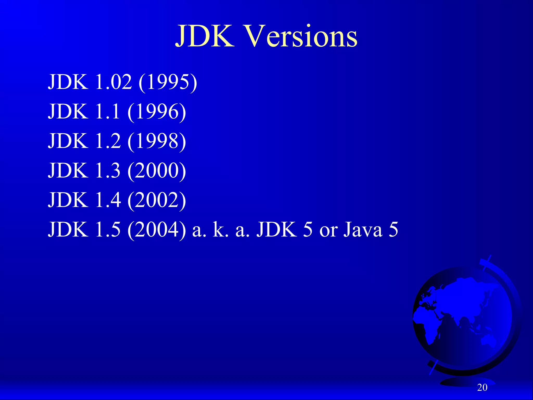 20
JDK Versions
JDK 1.02 (1995)
JDK 1.1 (1996)
JDK 1.2 (1998)
JDK 1.3 (2000)
JDK 1.4 (2002)
JDK 1.5 (2004) a. k. a. JDK 5 or Java 5
 