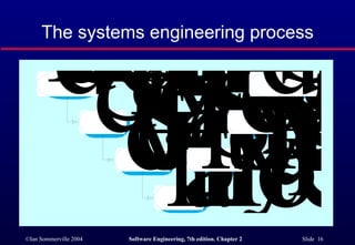 The systems engineering process 