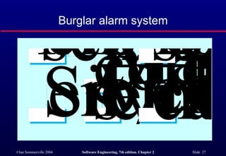 Burglar alarm system 