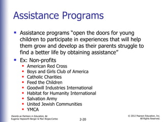 Assistance Programs <ul><li>Assistance programs “open the doors for young children to participate in experiences that will...